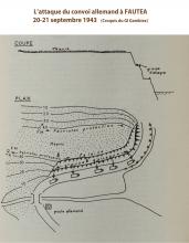 Croquis de l'attaque du convoi allemand à Fautea